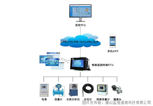 展會現場直擊 4G智能輸液監控系統如何重塑醫療體驗？
